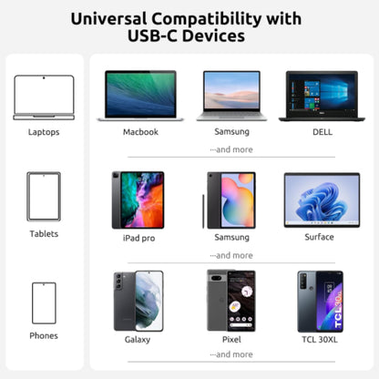 Thunderbolt 4 USB-C To USB-C Cable 240W - 8K @ 60HZ /40GBPS (OEM Pull A / B) - 1 Meter